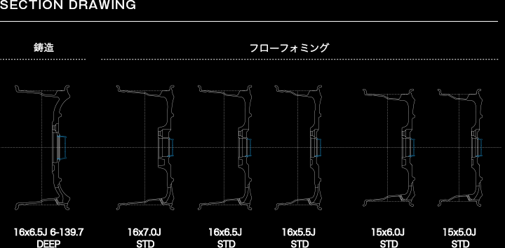 Hokuto Racing 零式-S｜ALL LINEUP｜WHEEL LIST｜CRIMSON